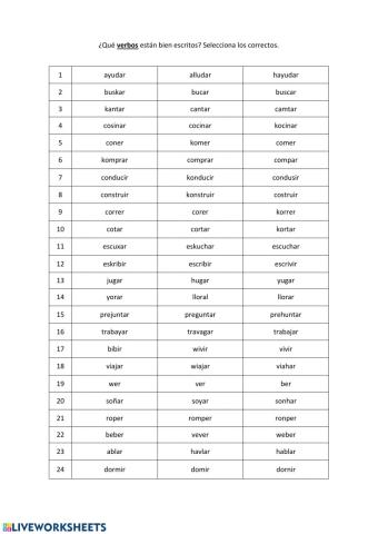 Ortografía verbos
