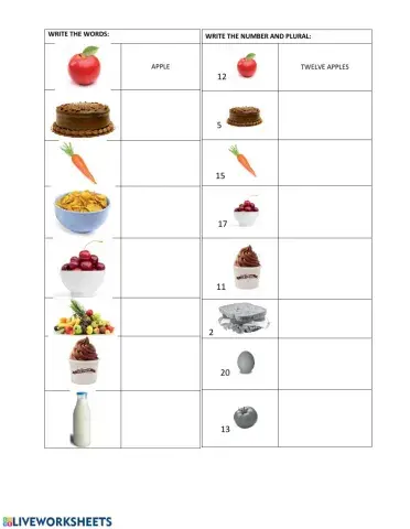 FOOD Practice-Unit 5 Test Practice