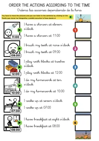 Order the actions in the day 1