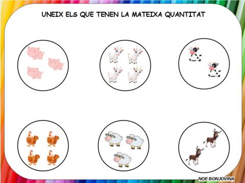 Equivalencias granja