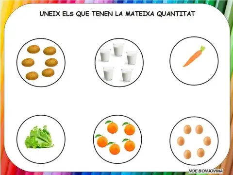 Equivalencias granja