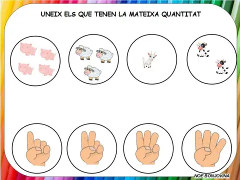 Equivalencias granja