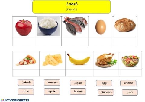 Food: Labelling