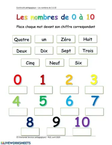 Compter de 0 à 10