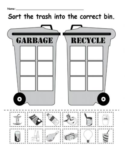 Recycle Sort