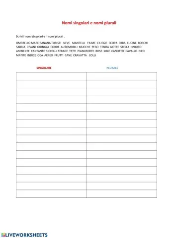Nomi singolari e nomi plurali
