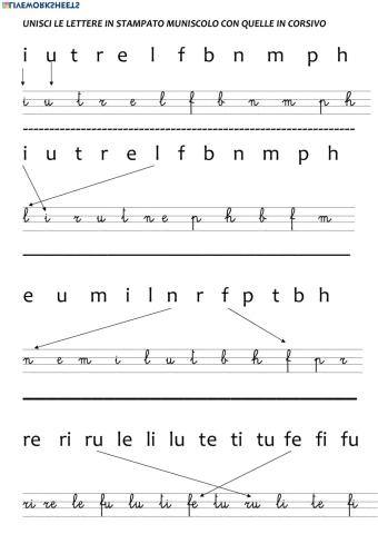 Stampato minuscolo e corsivo
