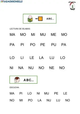Lectura diaria, semana del 20 al 26 abril