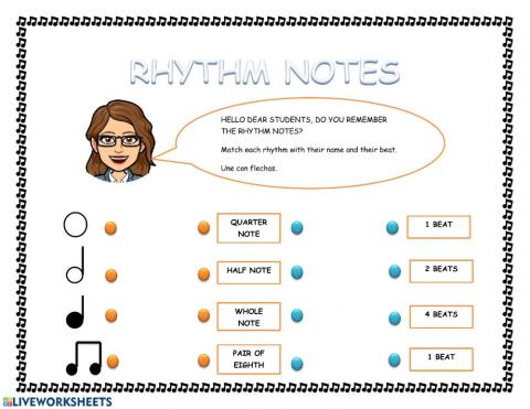 Rhythm notes