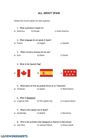All about spain