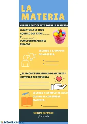 Infografía de la materia