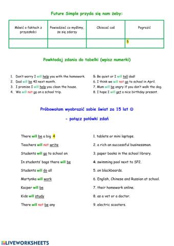Future Simple for Polish kids