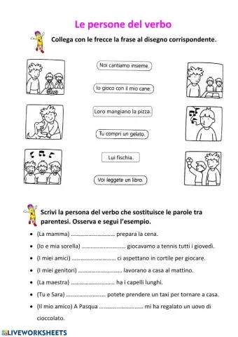 Le persone del verbo