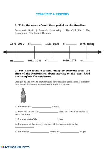 Social science history of spain