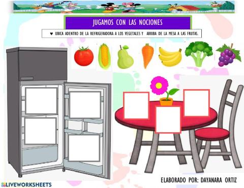 Las Nociones Espaciales