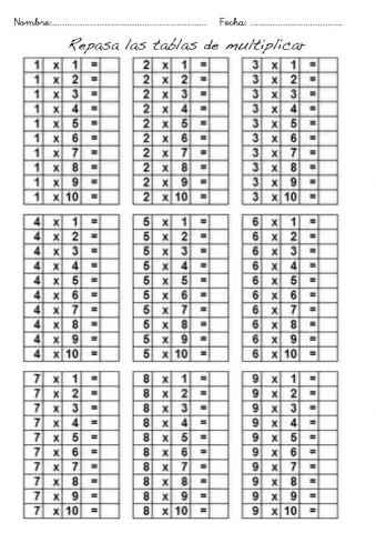 Tablas de multiplicar 3º Educación Primaria