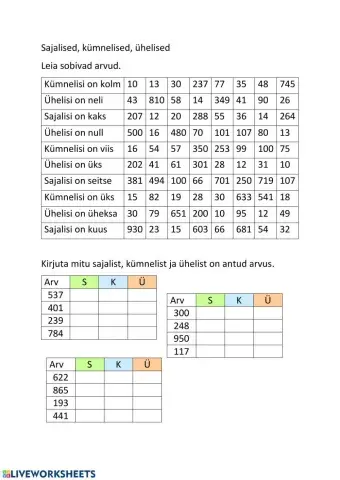 Sajalised, kümnelised ja ühelised