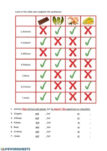 Writing - Likes & doesn't like