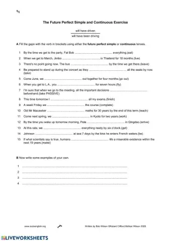 Future Perfect Simple VS Progressive