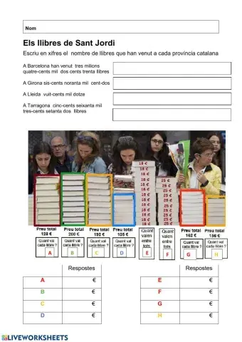 Llibres de Sant Jordi