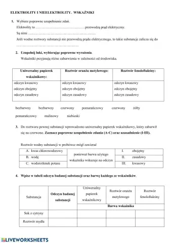 Elektrolity i nieelektrolity. Wskaźniki