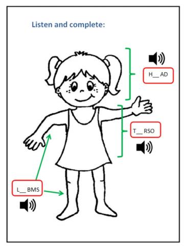 PARTS OF THE BODY listening