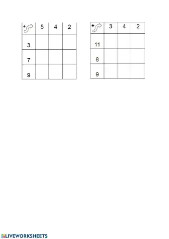 Addizioni in tabella