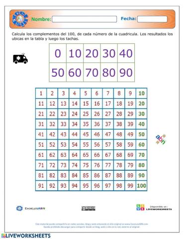La tabla del 100 ABN amigos del cien 05