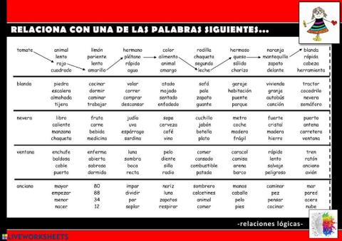 Relaciona con una de las palabras siguientes