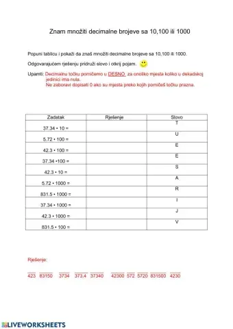 Množenje decimalnih brojeva dekadskim jedinicama