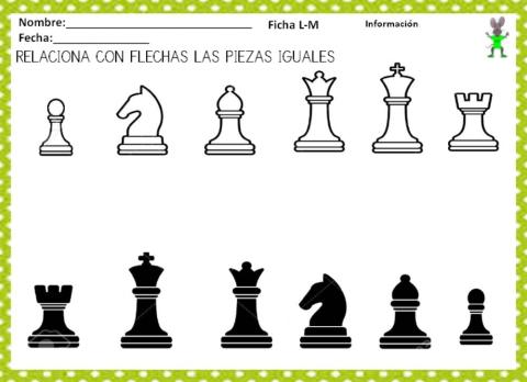 Relaciona las fichas de ajedrez