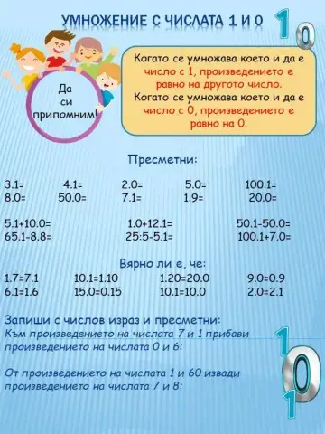 Умножение с 1 и 0