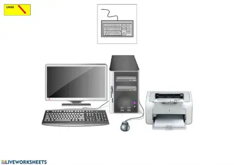 Le parti del computer