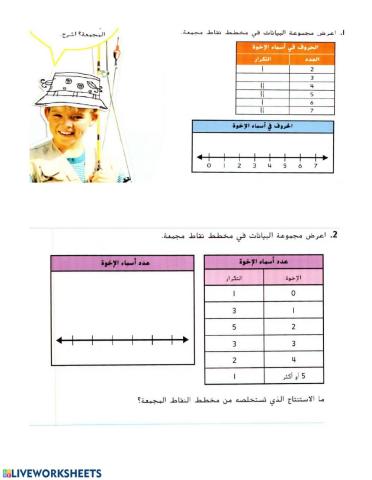 جمع البيانات بالتمثيل بالنقاط المجمعة