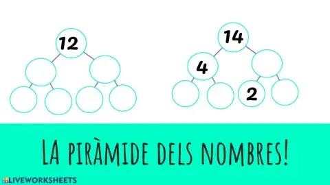 Composició i descomposició