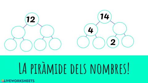 Composició i descomposició