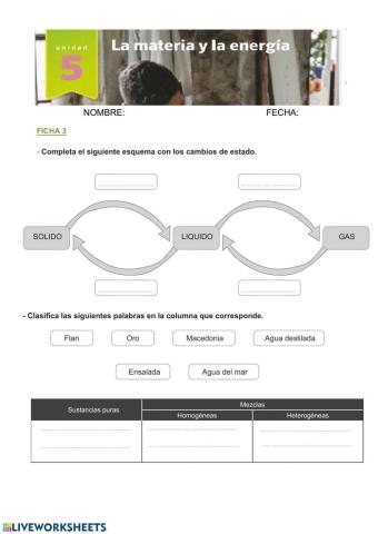 Sustancias y mezclas