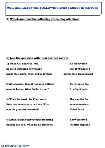 Inventors Who Changed The World