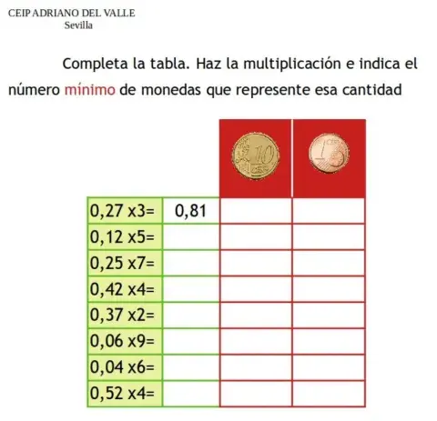 Producto con números decimales y monedas