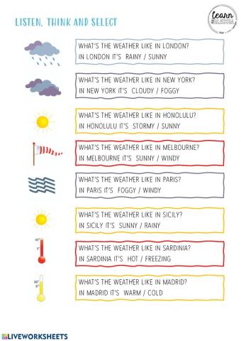 The weather symbols
