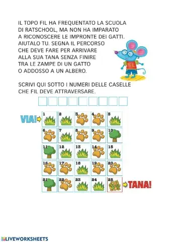 Il percorso del topo Fil