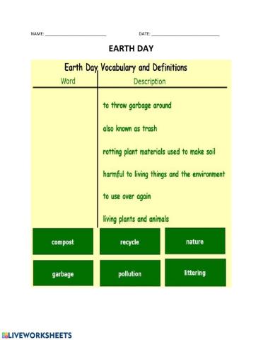 Earth Day vocabulary