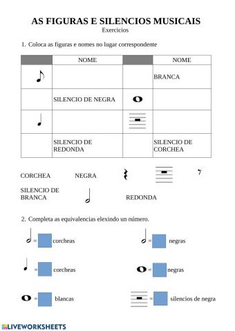 Figuras e silencios musicais