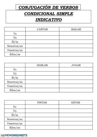 Condicional simple 1ª conjugación