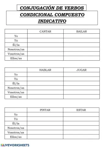 Condicional compuesto 1ª conjugación