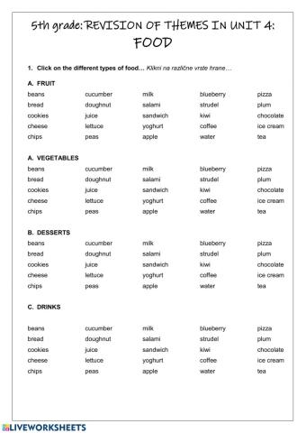 Food revision part 1