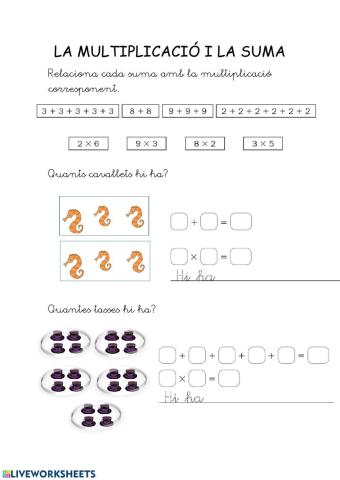 La suma i la multiplicació