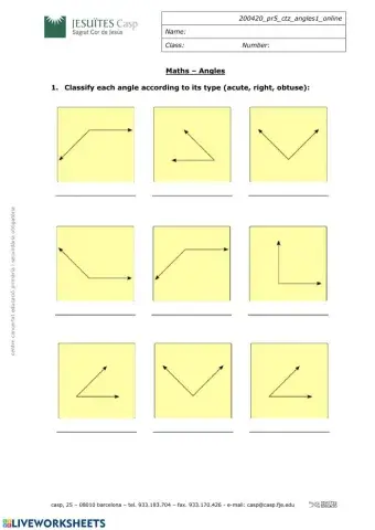 Classification angles