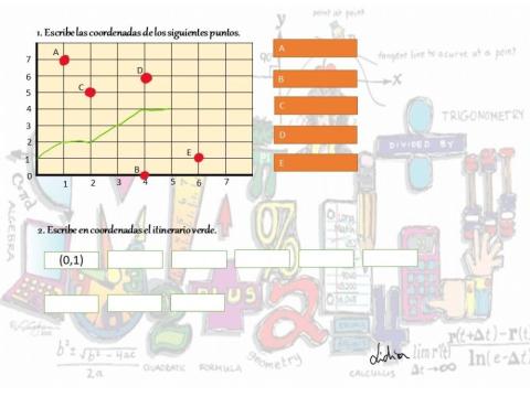 Situación en el plano
