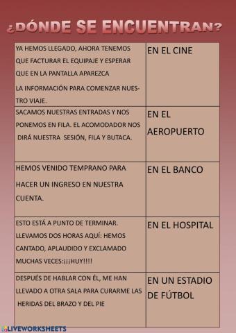 ¿dónde se encuentran?